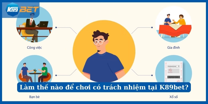 Làm thế nào để chơi có trách nhiệm tại K89bet?